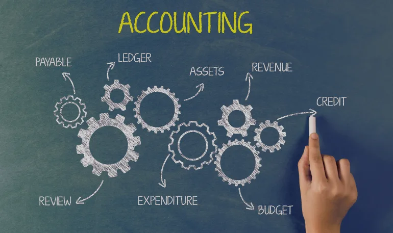 Accounting & Bookkeeping Services