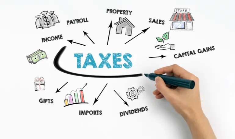 Corporate Tax Services